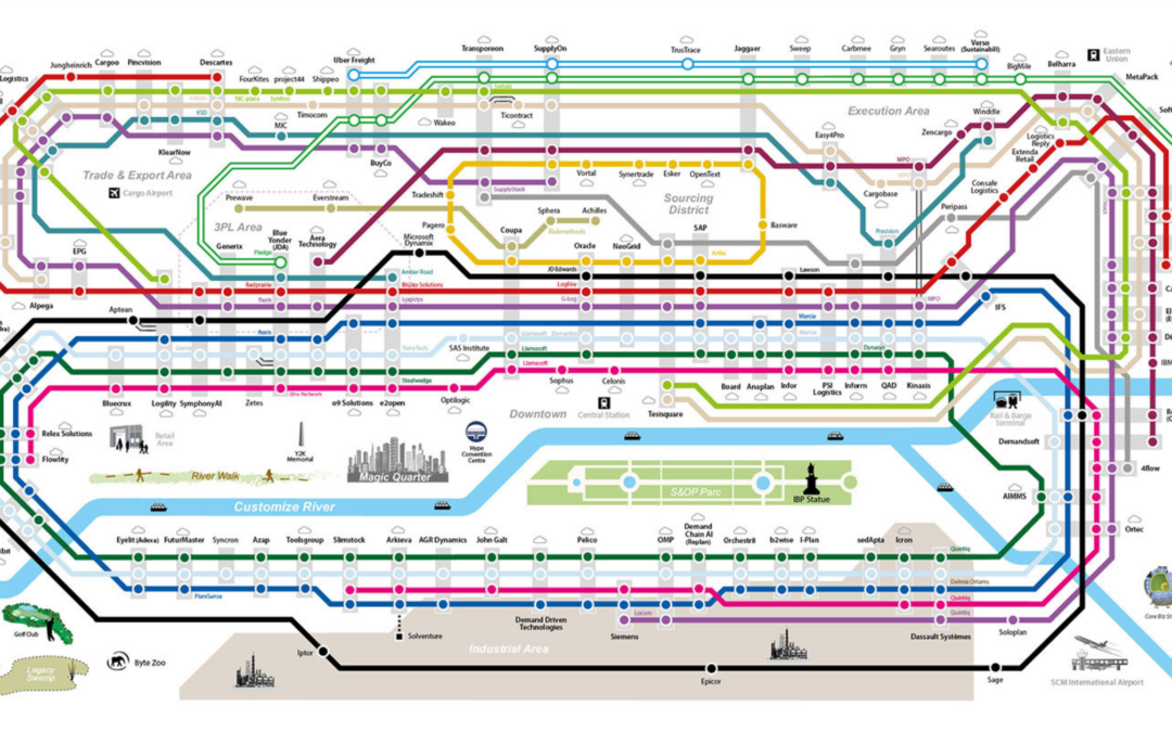 BlueRock TMS Featured in Supply Chain Media IT Subway Map 2025